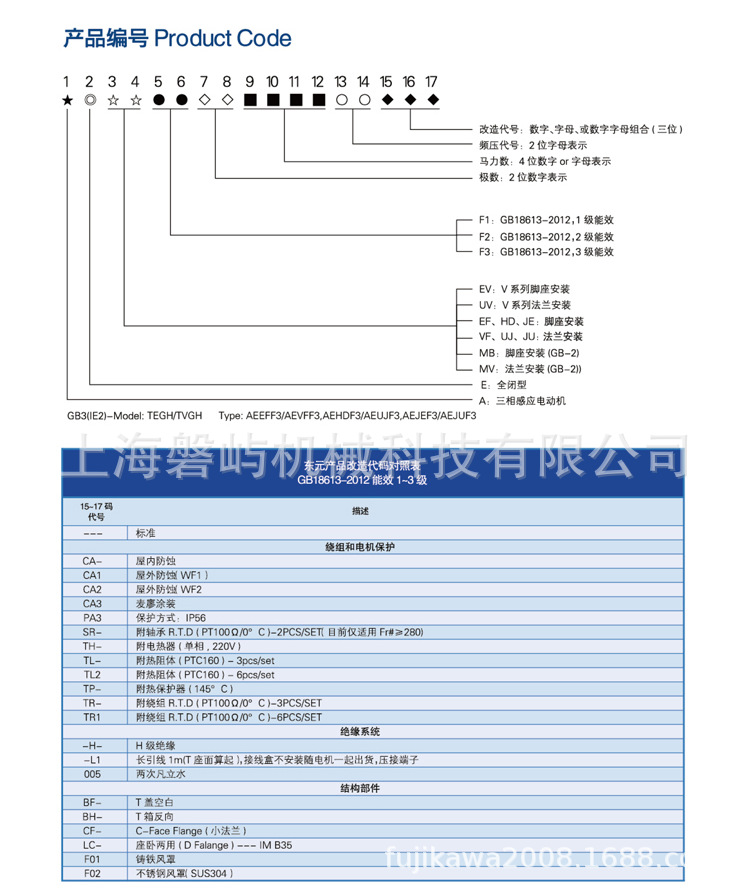 产品编码.png