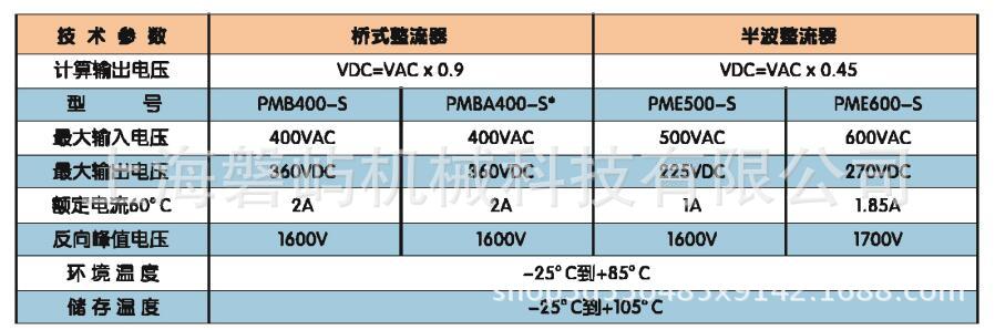 德国普瑞玛PRECIMA-整流器-桥式-半波-过励