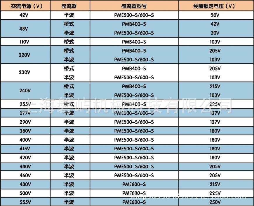 德国普瑞玛PRECIMA-整流器-桥式-半波-过励