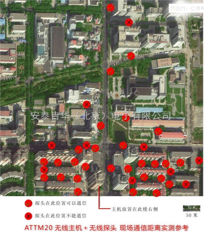 无线气体报警器通信距离测试参考