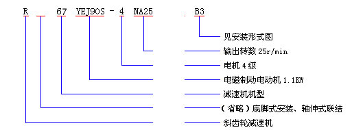 福建漳州市東山縣變速箱 小兄蝸桿減速機伺服驅動器原理