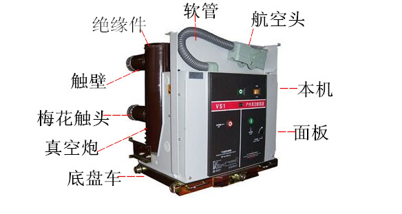 ZN12-35高压成套柜技术