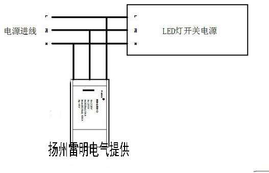 池州市4P一级电涌