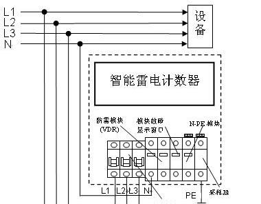 标称工作电压220V3P浪涌