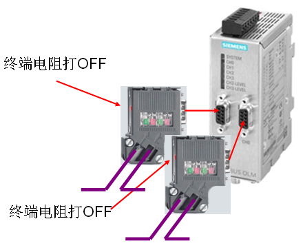 北州西门子PLC模块总代理