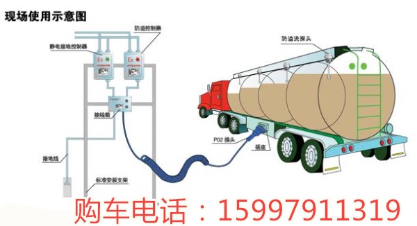 小型流动加油车东风天龙运油车