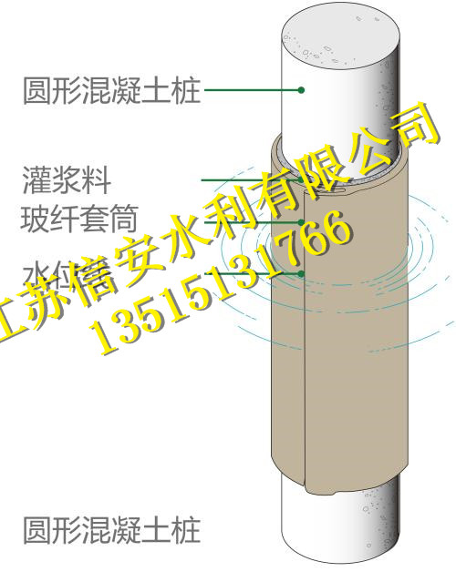 焦作市水下混凝土浇筑单位公司只要有梦想