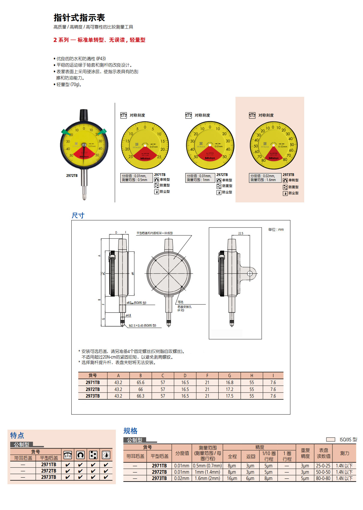 HS22F-50-R1-TS-2500/C2-ABZC-5V/V-SC6-M20-S现货