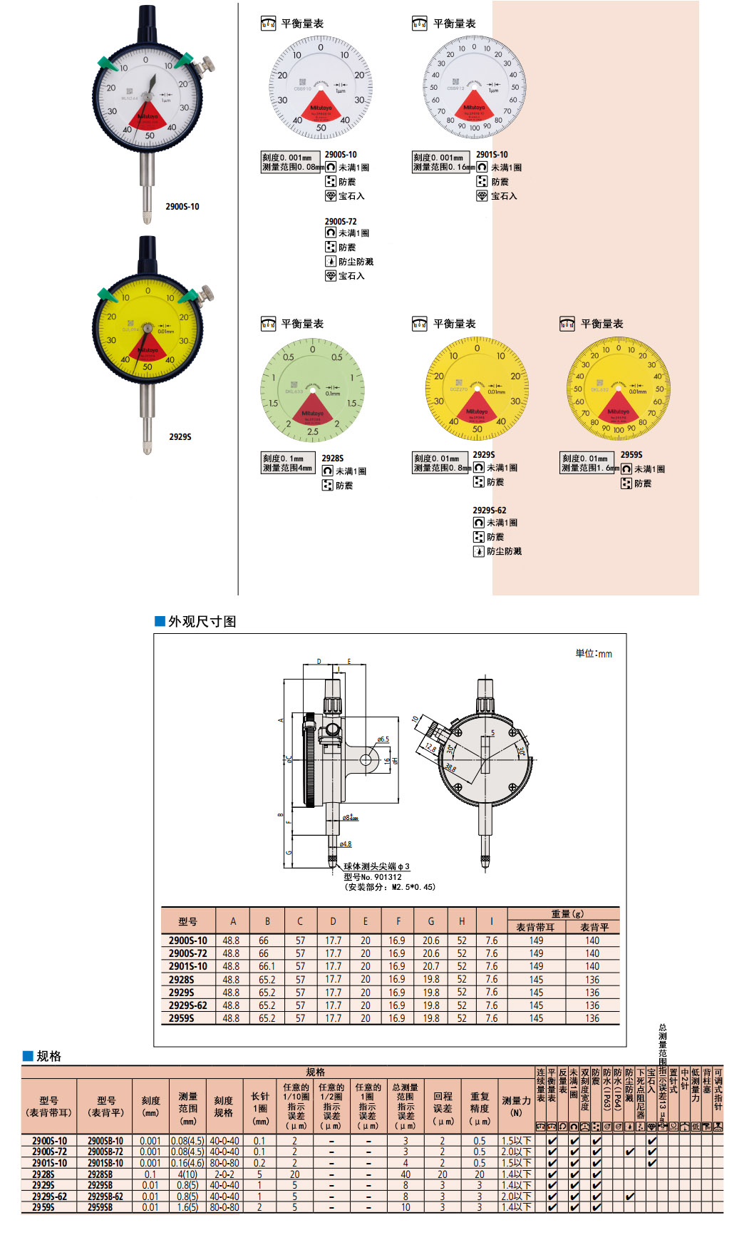 特价供应流量计    4411.30/12    WEBER--1000%原装进口