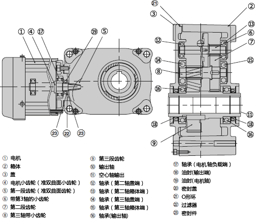 沈阳市编码器 TWK IW251/40-0.5-KFN-KHN 九九归一、