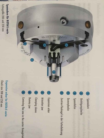 SCHUNK 开关 IN 80-S-M8 0301478√飞一般快的报价