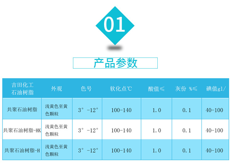 C5/C9共聚型石油树脂又称C5/C9复合石油树脂，淡黄色至棕黄色片状或粒状固体，相对密度0.96～1.02。软化点90~120℃。酸值<1.0mgKOH/g。兼具C5石油树脂和C9石油树脂的优良特性能，综合性能较好，比C9石油树脂具有更高的碘值，且溶解性很好，与极性或非极性聚合物都相容。