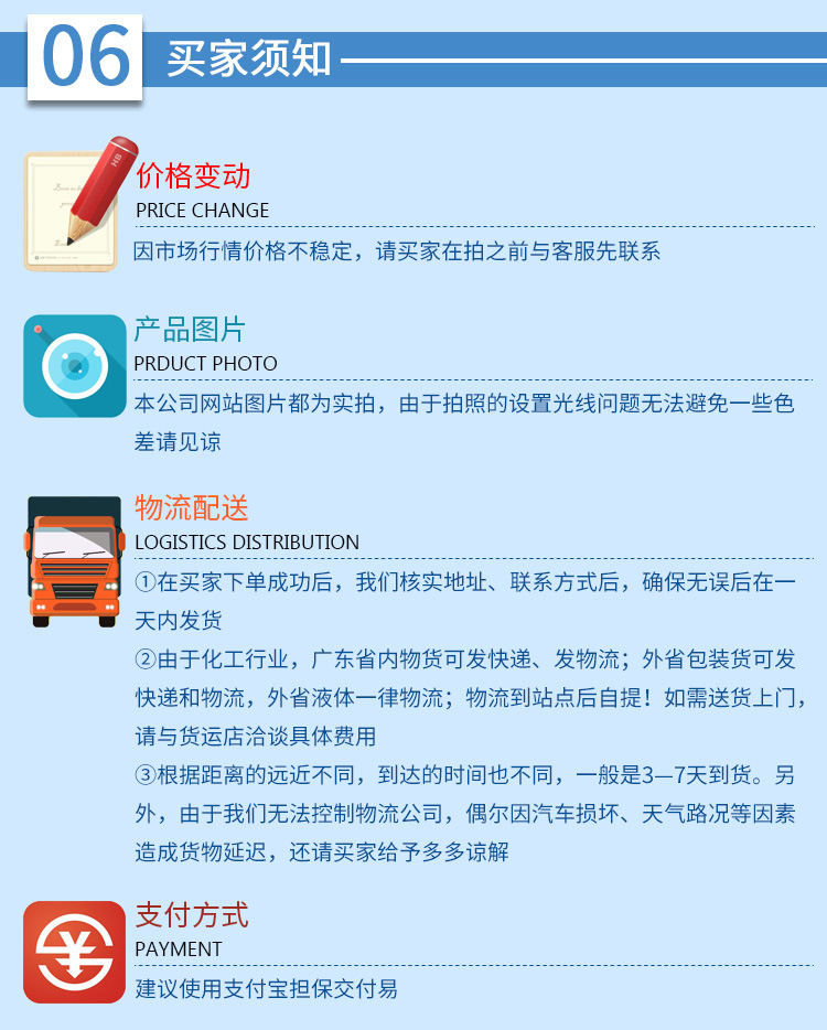 在实际应用中它一方面常与聚合物甚至塑料同义使用，特别是指由单体通过聚合反应所生成的未加任何助剂或仅加有极少量助剂的基本材料。生产合成树脂的原料来源丰富，早期以煤焦油产品和电石乙炔为主，现多以石油和天然气的产品为主，如乙烯、丙烯、苯、甲醛及尿素等。合成树脂的生产方法采用本体聚合、悬浮聚合、乳液聚合、溶液聚合、熔融聚合和界面缩聚等。