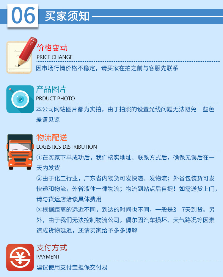 在涂料工业,如用深度氢化松香为原料所制备的汽车涂料,经使用后,仍保持原颜色和漂亮的色泽;氢化松香还可以作为无溶剂的环境友好防水纸涂料的原料。