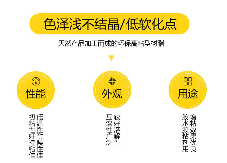 萜烯树脂是一些热塑性嵌段共聚物具有色浅、低气味、高硬度、高附着力、抗氧化性和热稳定性好，相容性和溶解性好等优点。