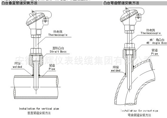 安装底座2