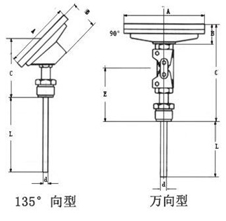 双金属温度计万向型