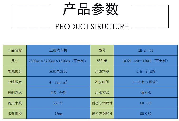 山西太原工地全自动高压洗车机  建筑环保洗车机设备   平板式感应车辆工程车洗轮机  工地洗轮机的功能示例图2