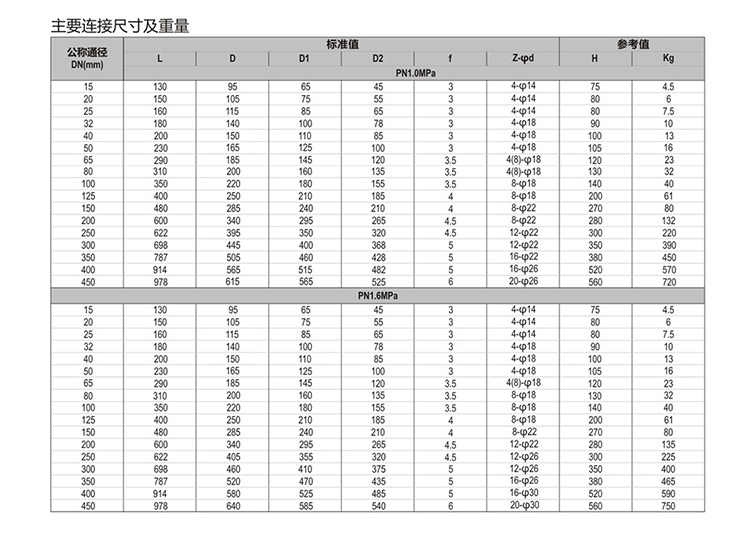 利尔多样本2016版-17_04