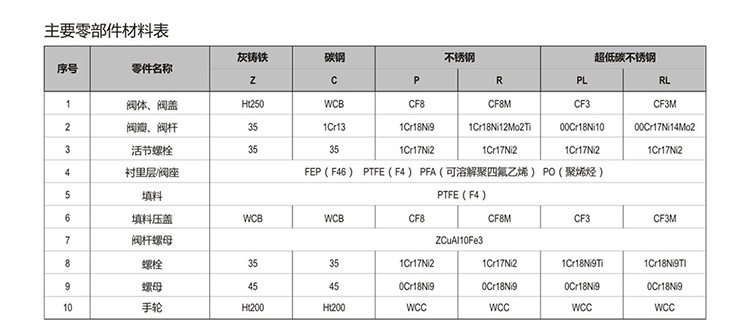 利尔多样本2016版-22_02