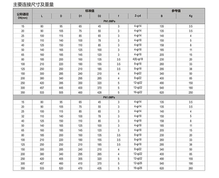 利尔多样本2016版-18_02