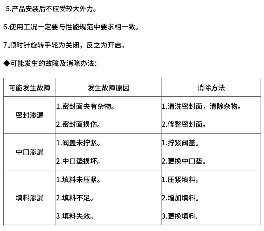 0.产品信息