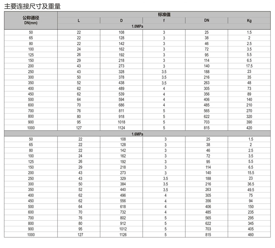 利尔多样本2016版-18_04