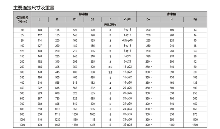 利尔多样本2016版-15_03