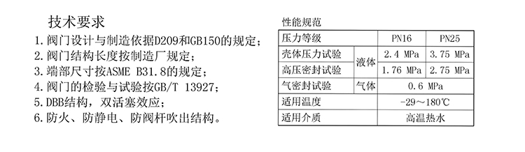 0.产品信息