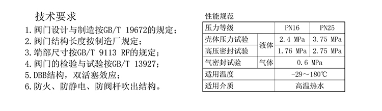 Q347X-03技术说明