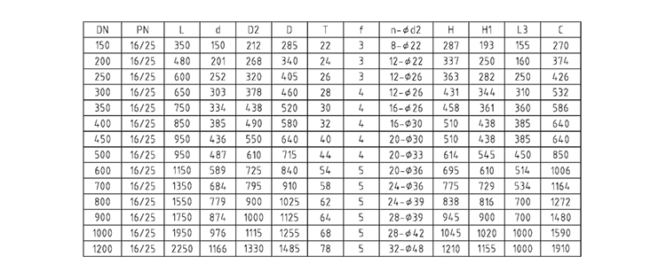 Q347X-04通径尺寸