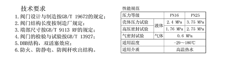 Q347X-03技术说明