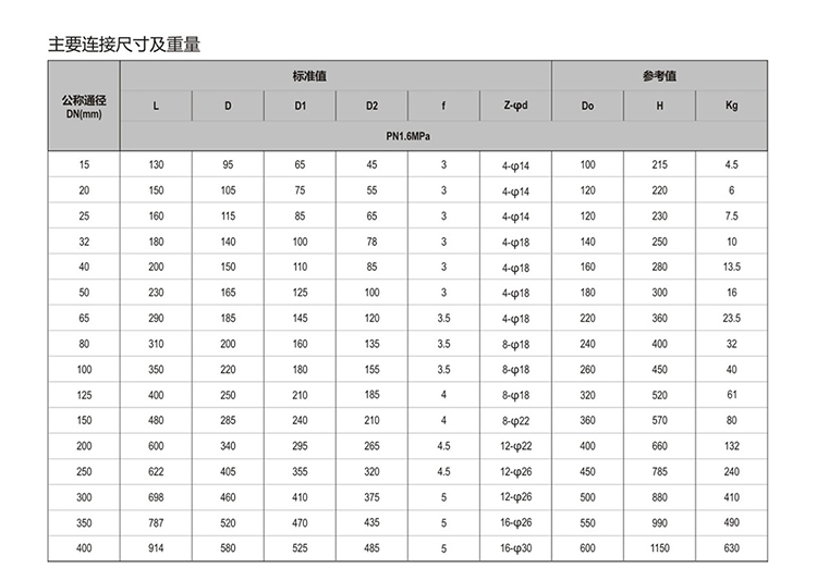 利尔多样本2016版-23_3