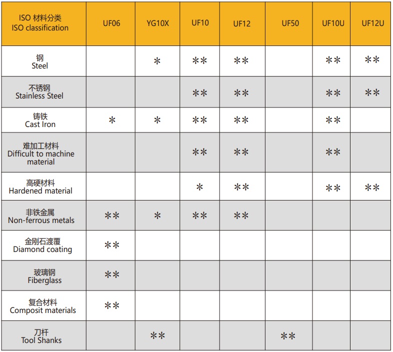 材质选用建议.jpg