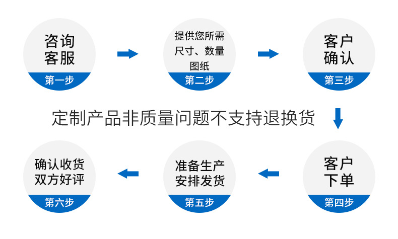 四氟内页_14