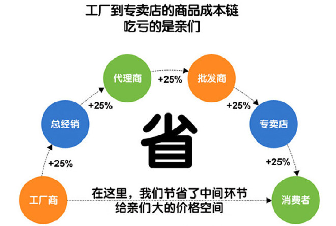 厂家供应木材粉碎机 木材破碎机 垃圾粉碎机布料粉碎机多功能粉碎示例图1