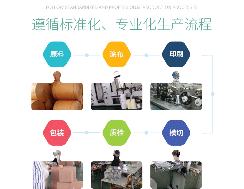 家具标签详情页_16.gif