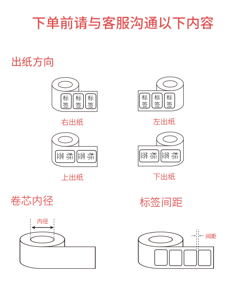 出纸方向.jpg