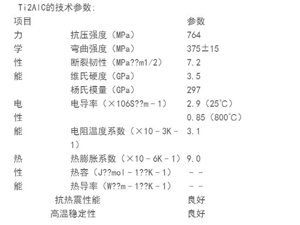 铝碳化钛供应商