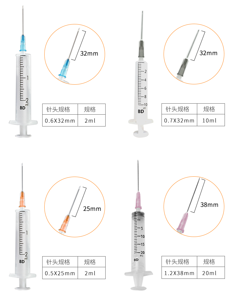 碧迪（BD）一次性使用无菌注射器 1ml（带针）