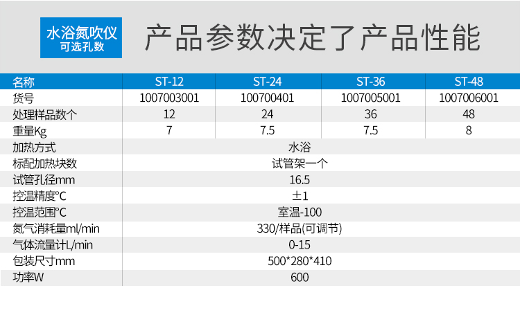 水浴淡吹仪详情_05.jpg