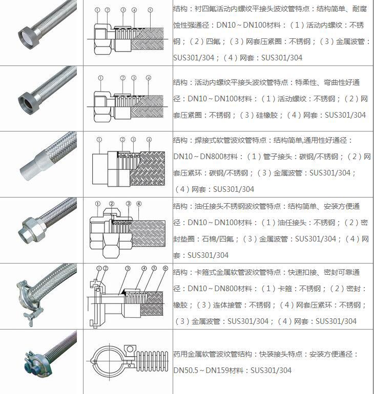 QQ截图20171201164424