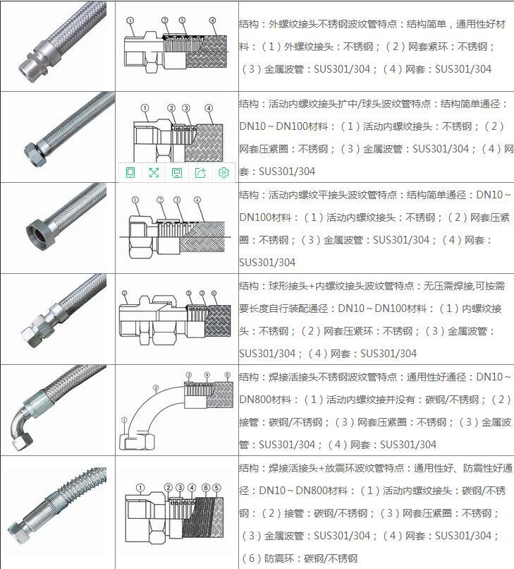 QQ截图20171201164312