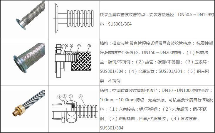 QQ截图20171201164441