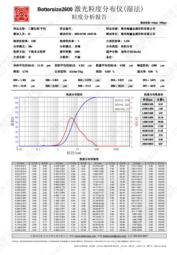 二硼化钼_00(1).jpg