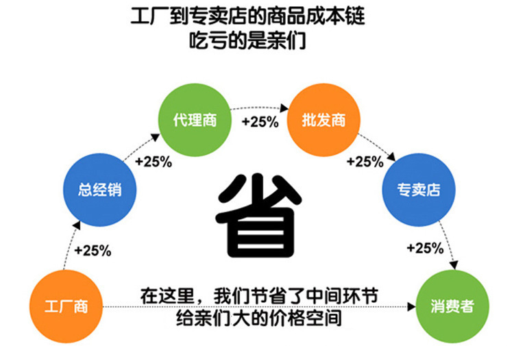 供应大中小型细碎制砂机 细碎制砂机成套设备 机制砂成套生产设备示例图1