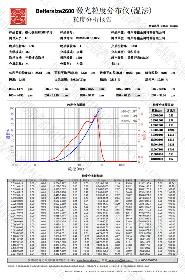 211碳化铝钛_00.jpg