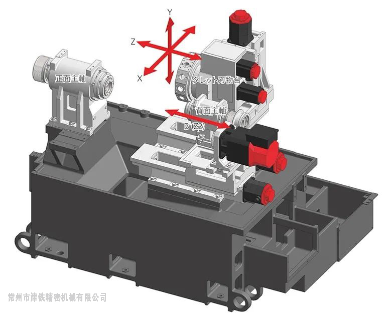 宫野机床 BNA42SY刀塔机