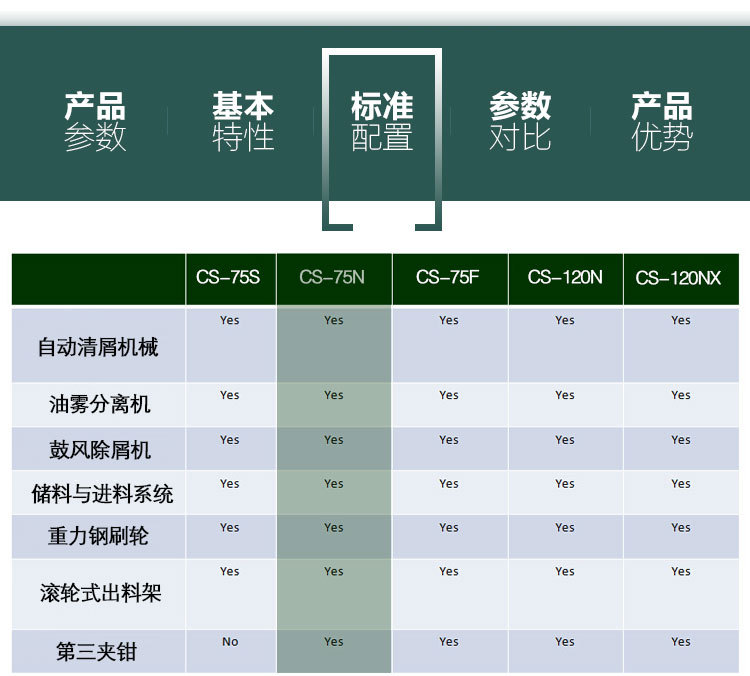 圆锯机详情页1(3)_09