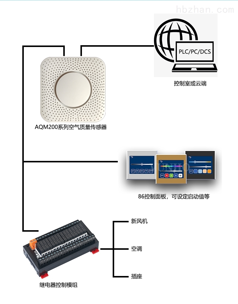 //img.gongyeyunwang.com/UserDocument/fuxinan/637635204618008914261.jpg